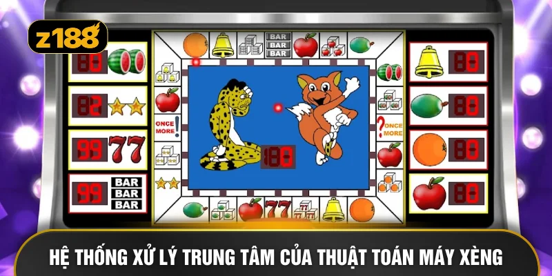Hệ thống xử lý trung tâm của thuật toán máy xèng